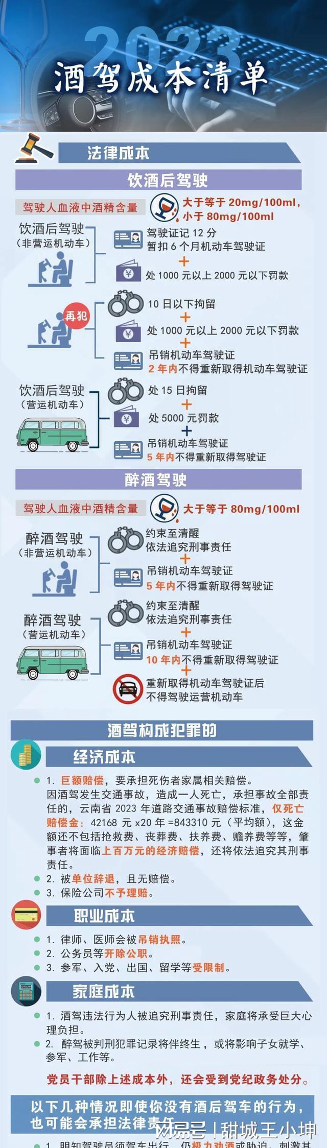 最新水果駕，健康環保的出行方式
