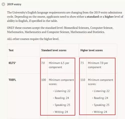 科技賦能語言之路，智能雅思助手全新體驗及最新成績報告