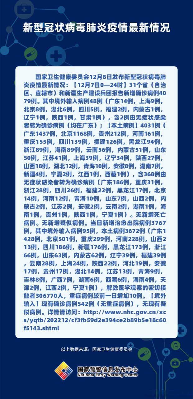 變化中的學(xué)習(xí)，新型冠狀時(shí)代帶來的自信與成就奇跡