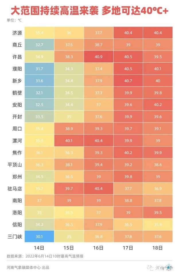 全球氣候變化最新溫度圖解讀，揭示最新數據與趨勢分析