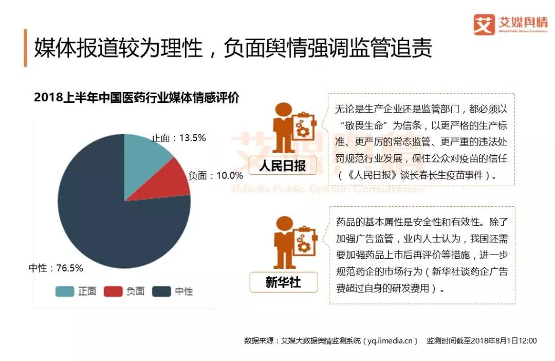 輿情最新數據解析報告，深度剖析最新輿情動態及趨勢分析