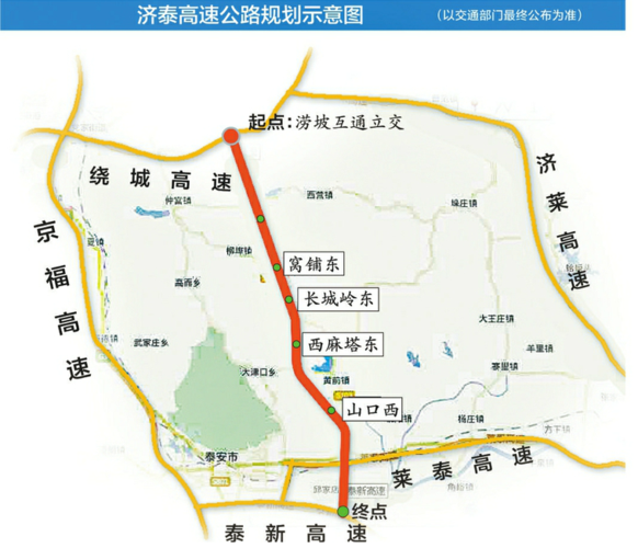 泰安高速最新動態，駛向成功的快速路