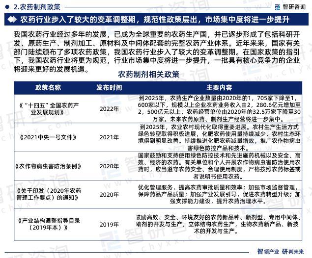 最新農(nóng)藥政策，自然美景的守護(hù)與旅行邀請(qǐng)的啟示