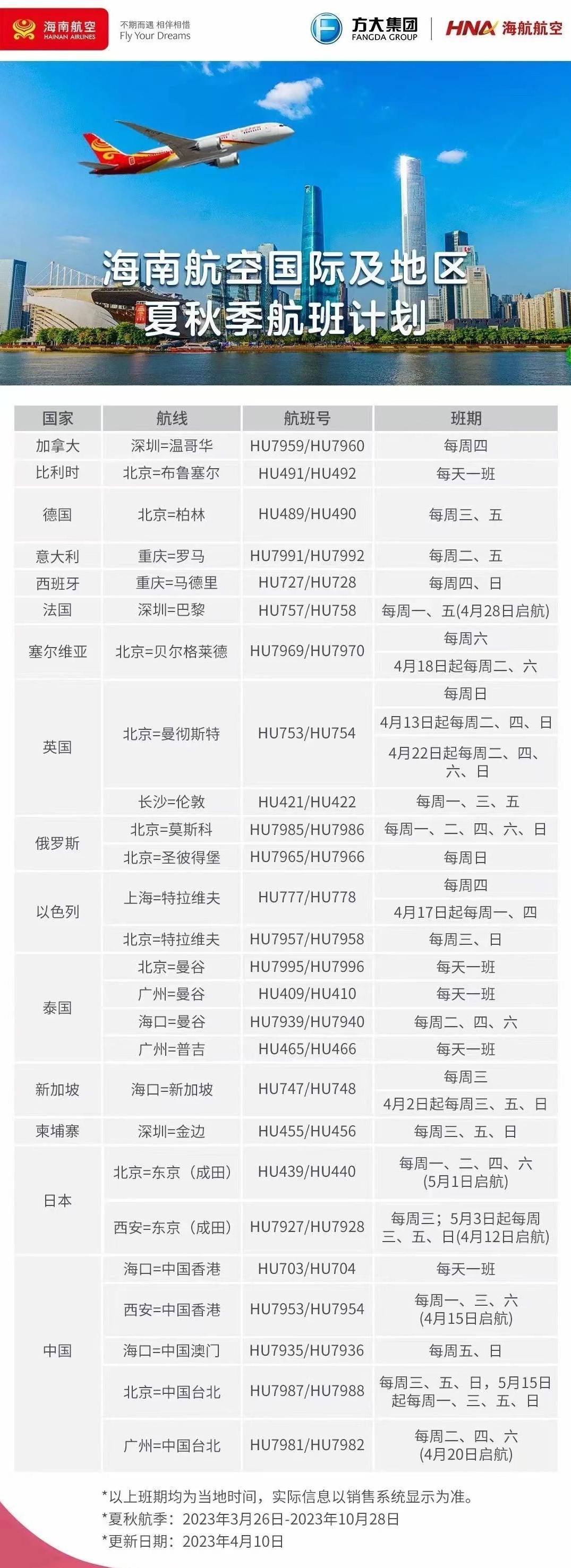 海航最新電話背后的暖心故事揭秘