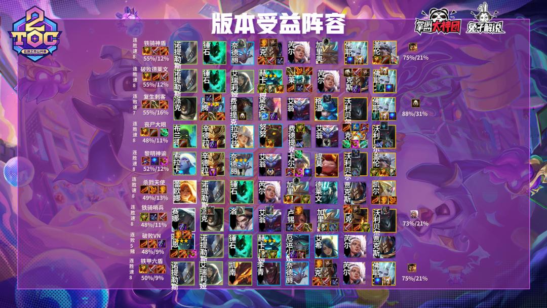 云頂最新大眼，科技重塑視界，未來視覺盛宴體驗