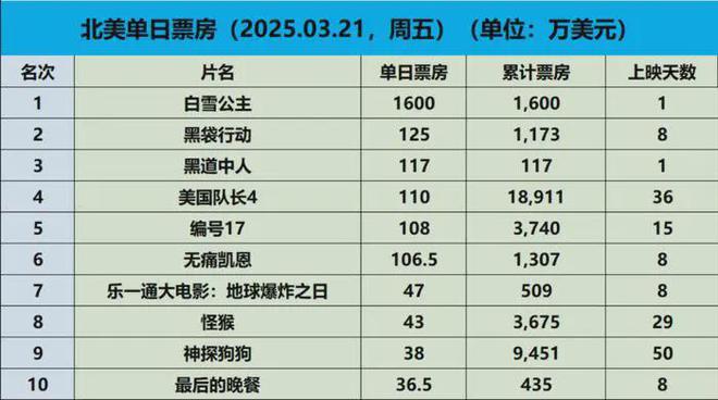 奪冠最新票，熱血重燃賽場瞬間