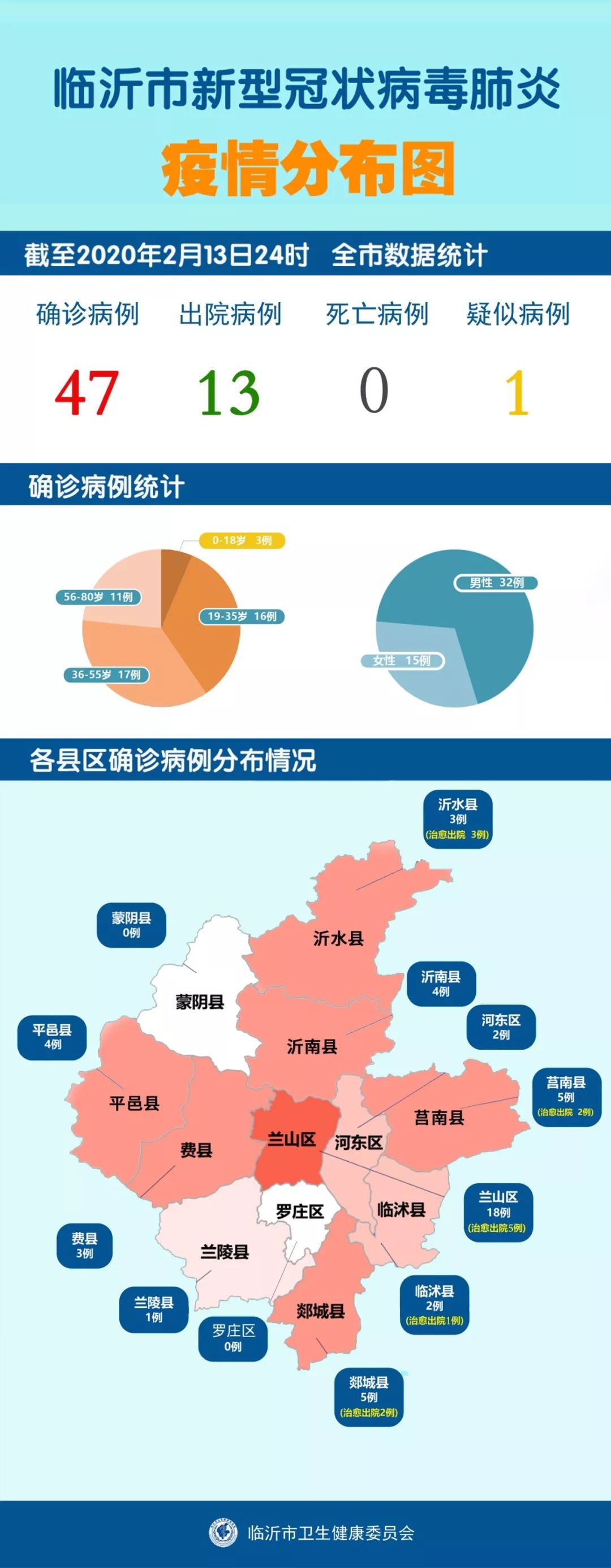齊魯疫情最新動態，當前形勢全面解讀與應對策略探討