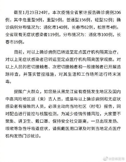冠狀最新通報更新，病毒動態一目了然?