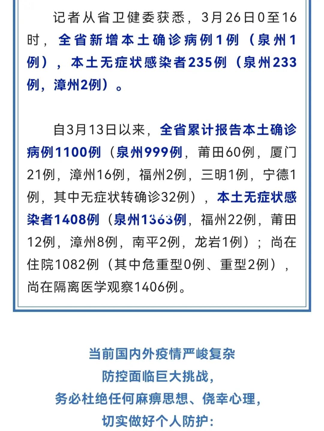 泉州最新病例及其探討