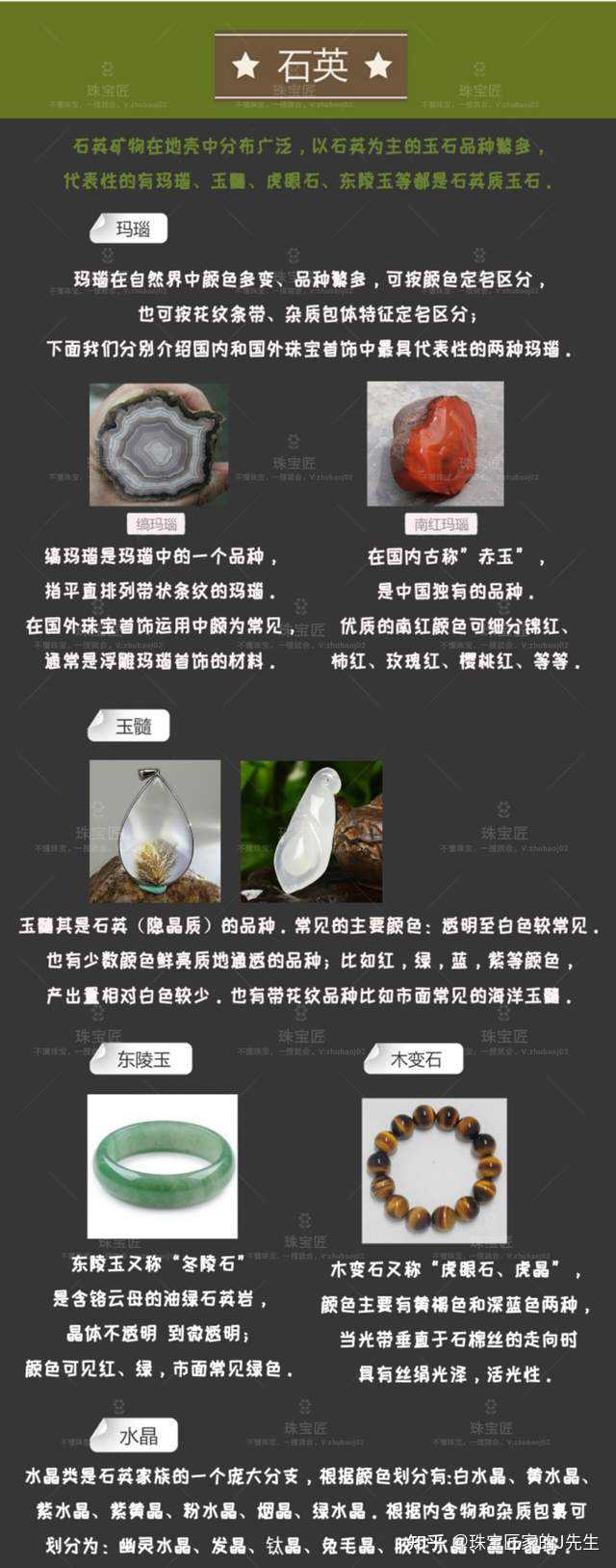探索時(shí)代新寵兒，最新石種揭秘