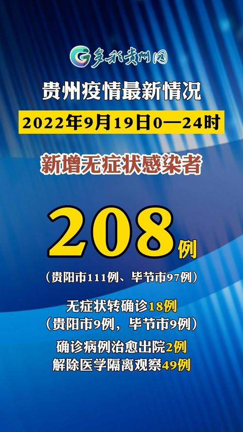貴州最新肺炎動態與小巷深處的獨特風味