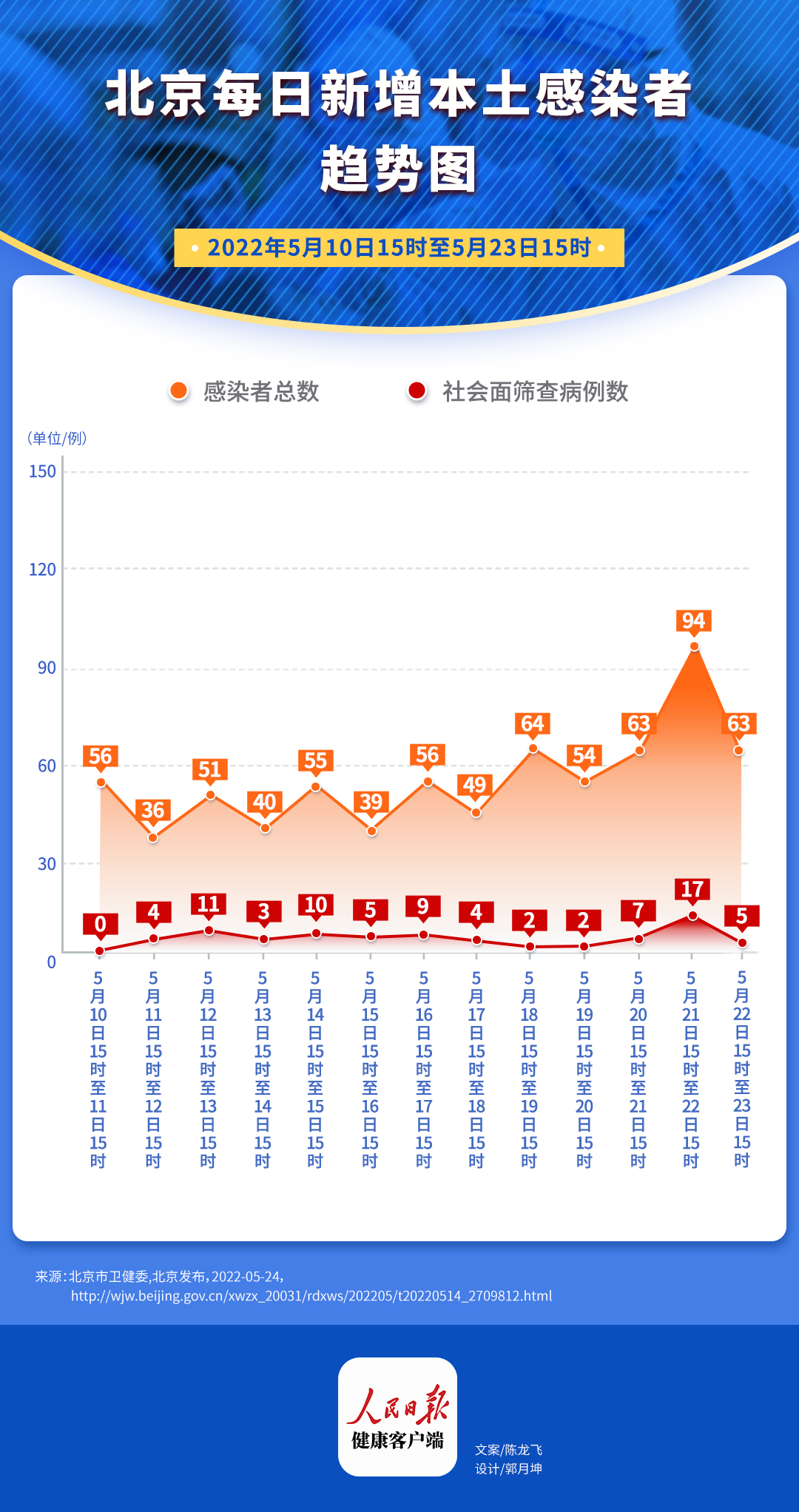 疫情下的學習變革，鑄就自信與成就的力量之路