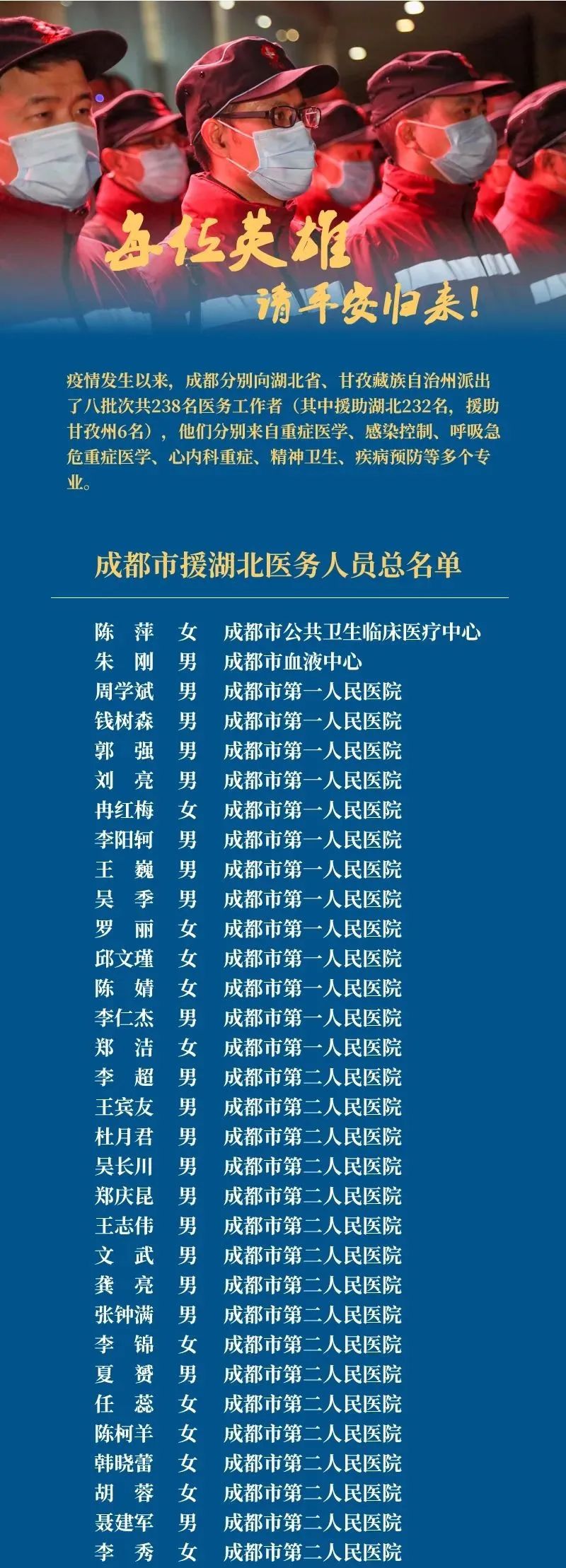 最新援助名單公布，受援人員名單更新