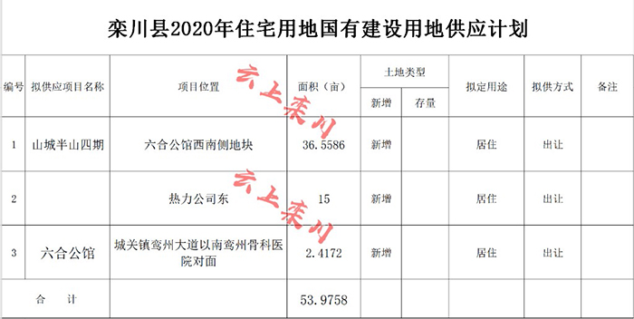 欒川房子最新指南，購房攻略與購買指南