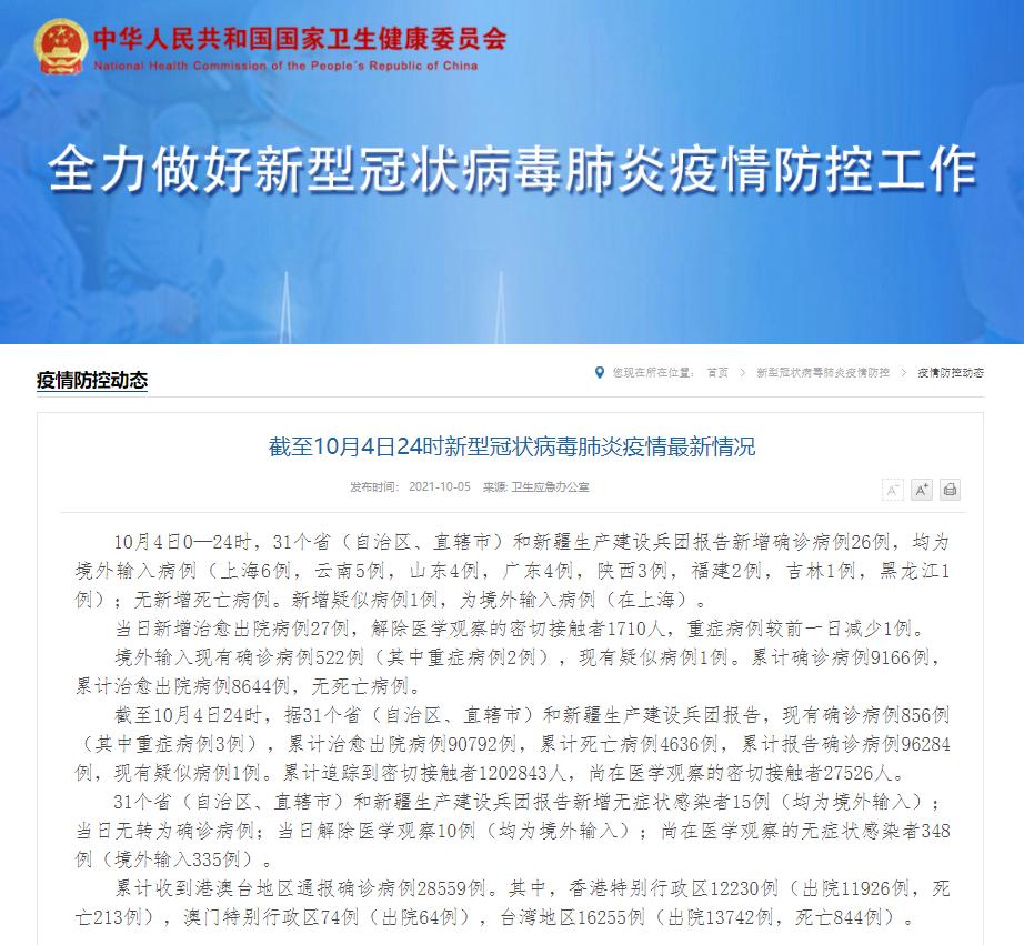 疫情最新動態，現狀審視與未來展望的思考