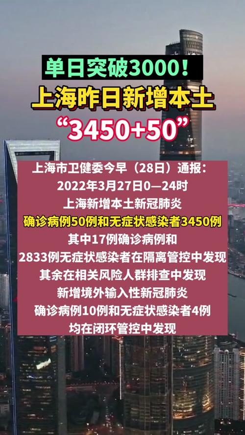 上海病毒最新動態，背景、事件、影響與時代地位分析
