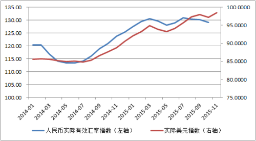 輕質建筑材料銷售 第14頁