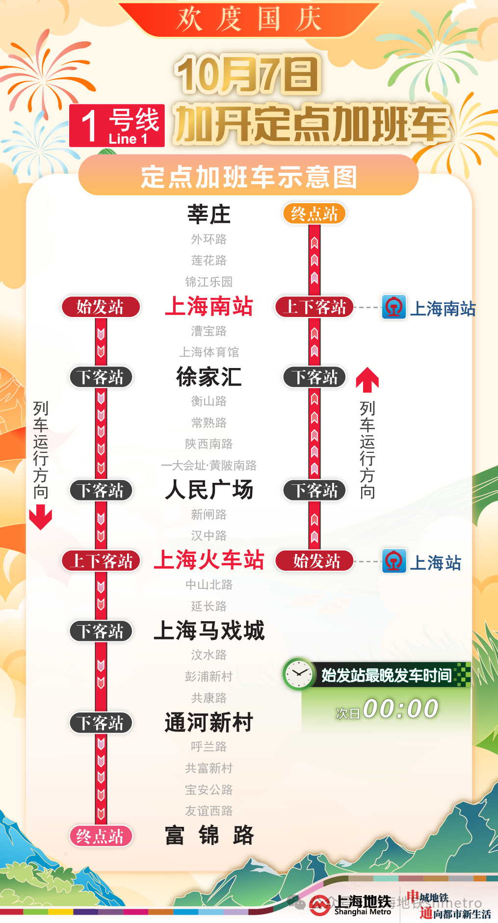 上海最新通行，與自然美景的邂逅，內(nèi)心平和之旅