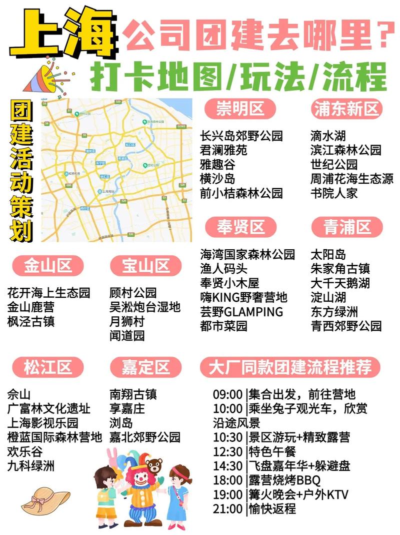 上海最新場地探索之旅?