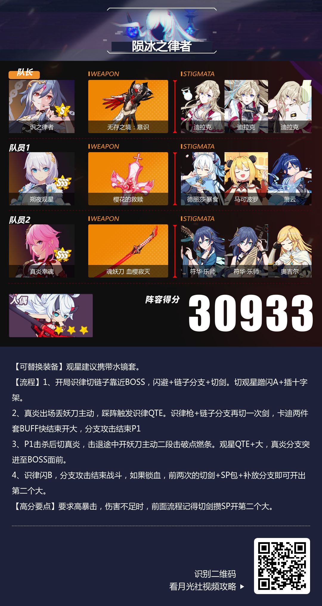 最新崩壞流，逆流而上，塑造更優(yōu)秀的自我