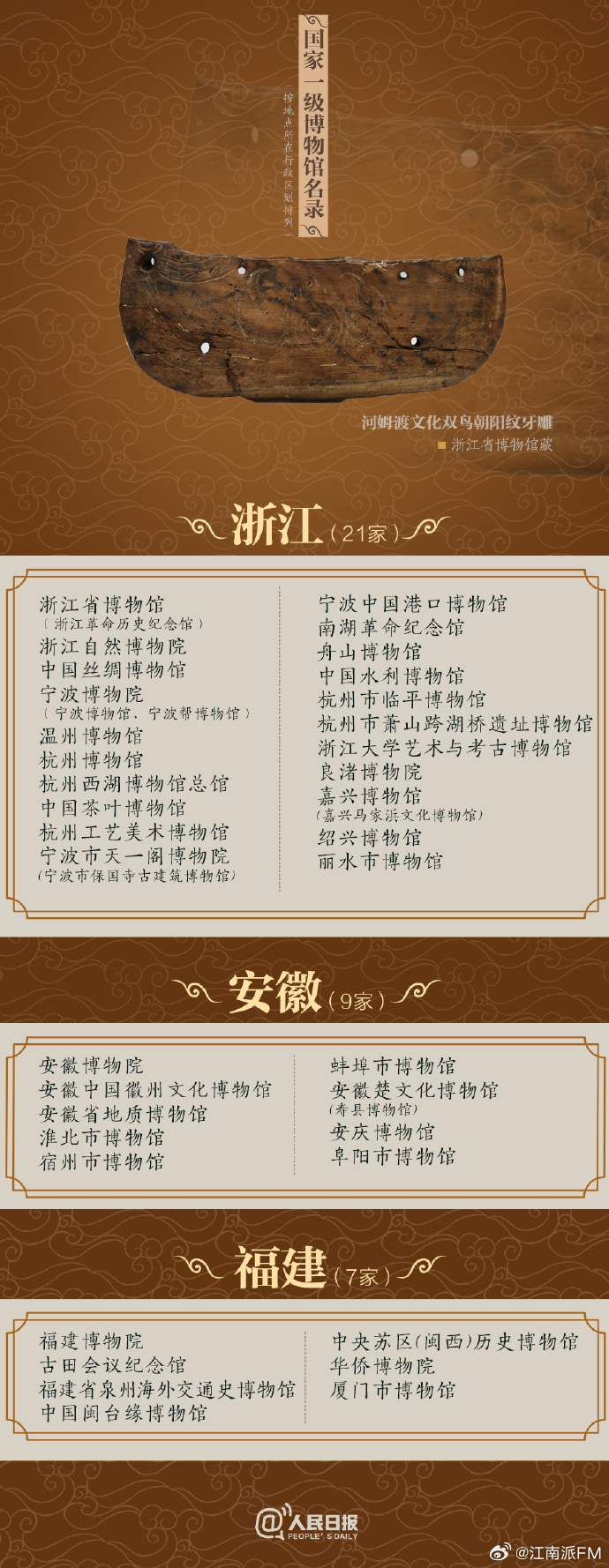 文物收藏背后的溫馨故事，古物、友情與家的傳承之旅