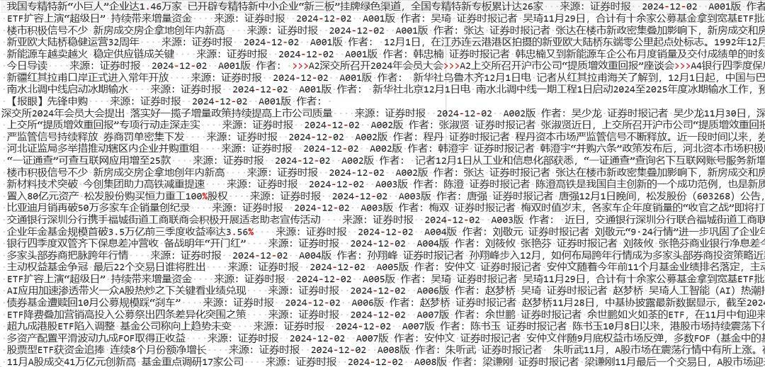 科技新品重磅登場，體驗未來科技的魅力之旅合集文本