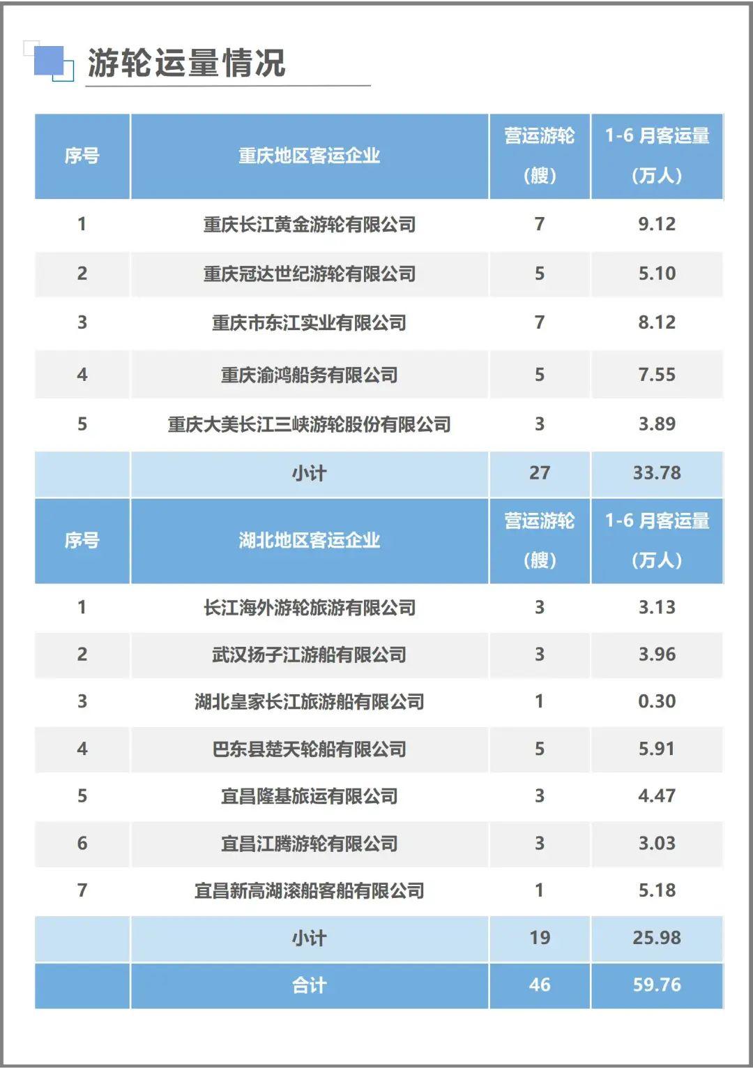 最新疫情涪陵，觀點闡述與分析