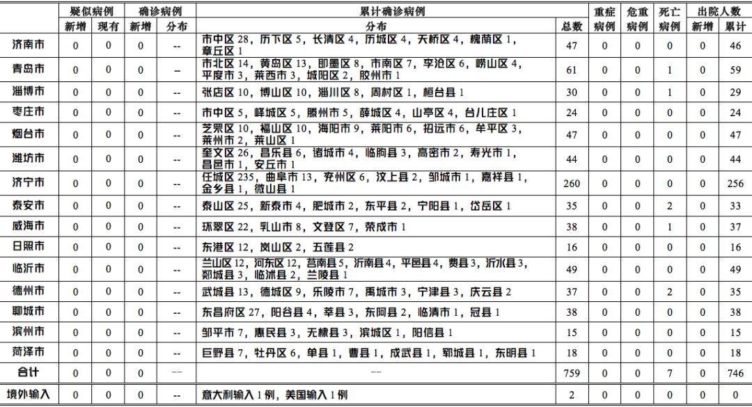 日本最新病例與前沿科技革新生活，最新產(chǎn)品與趨勢(shì)亮相！