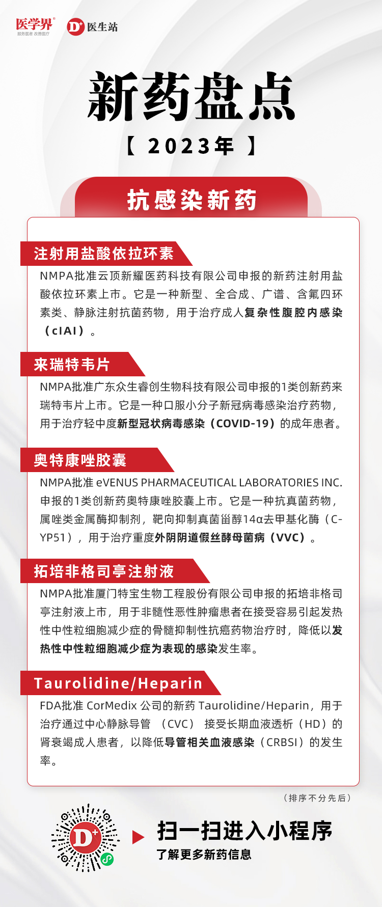 最新動(dòng)物藥，時(shí)代進(jìn)步引領(lǐng)醫(yī)藥革新的浪潮