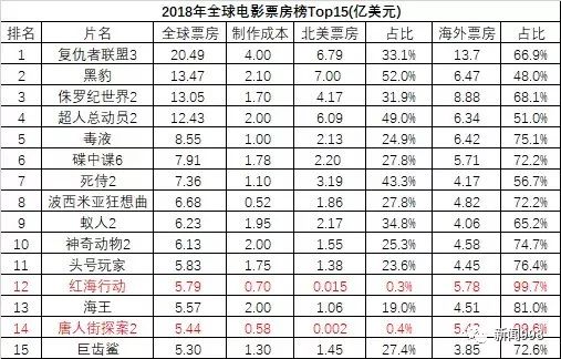 氣球最新票房背后的驚喜，小巷深處的特色小店探秘