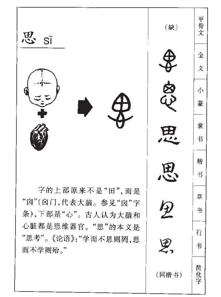 引領(lǐng)時代的思考者，思及最新，時代前沿的思考探索