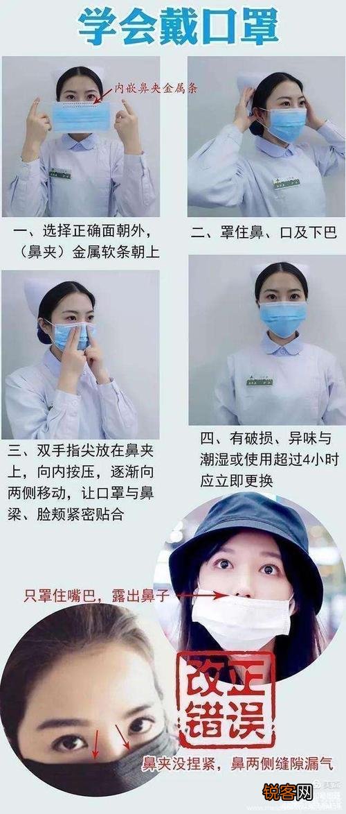 最新口罩戴法的演變背景、影響及趨勢分析