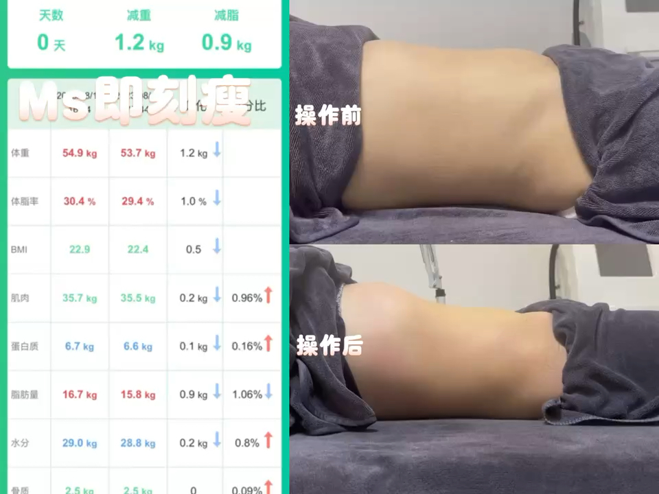 輕質(zhì)建筑材料制造 第5頁