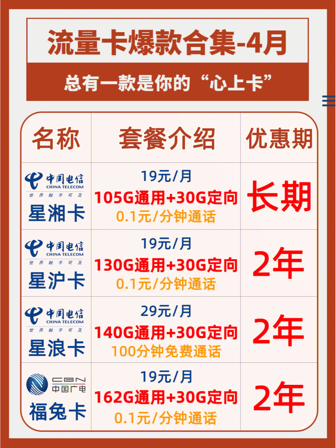 最新卡套餐，時代選擇與變遷的見證者