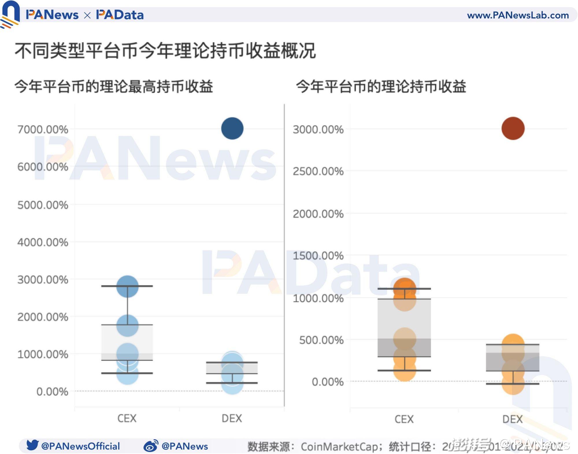 壽司幣最新操作指南，從入門到精通的詳盡步驟指南