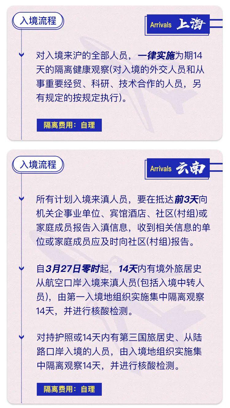 境外入境最新政策論述解讀，入境管理最新動態與調整