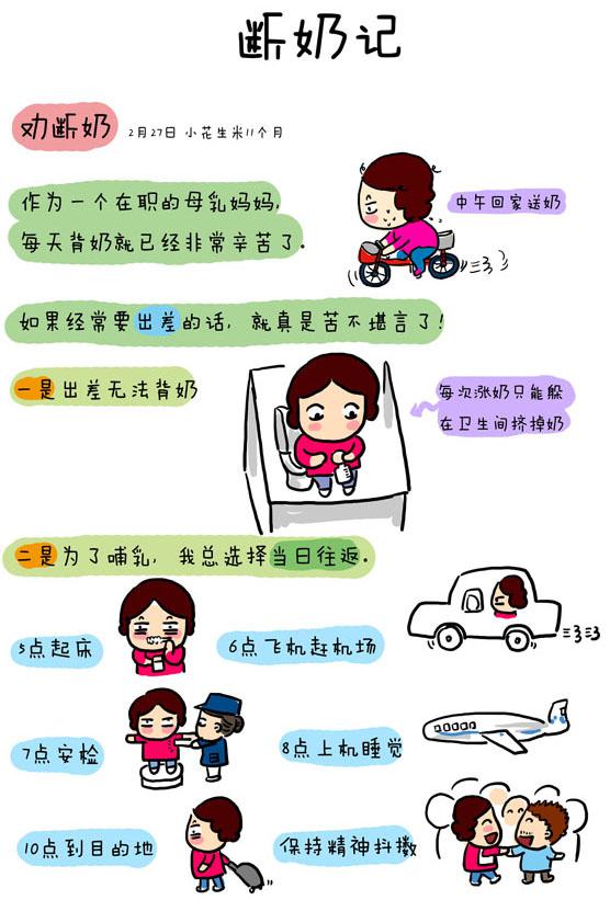 第11頁