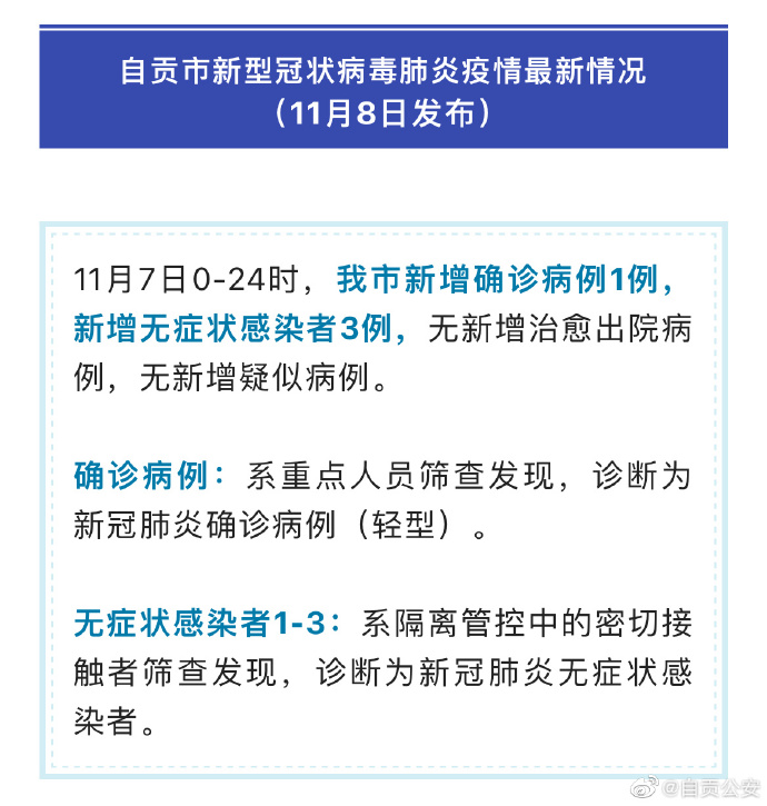 自貢最新確診科技產品揭秘