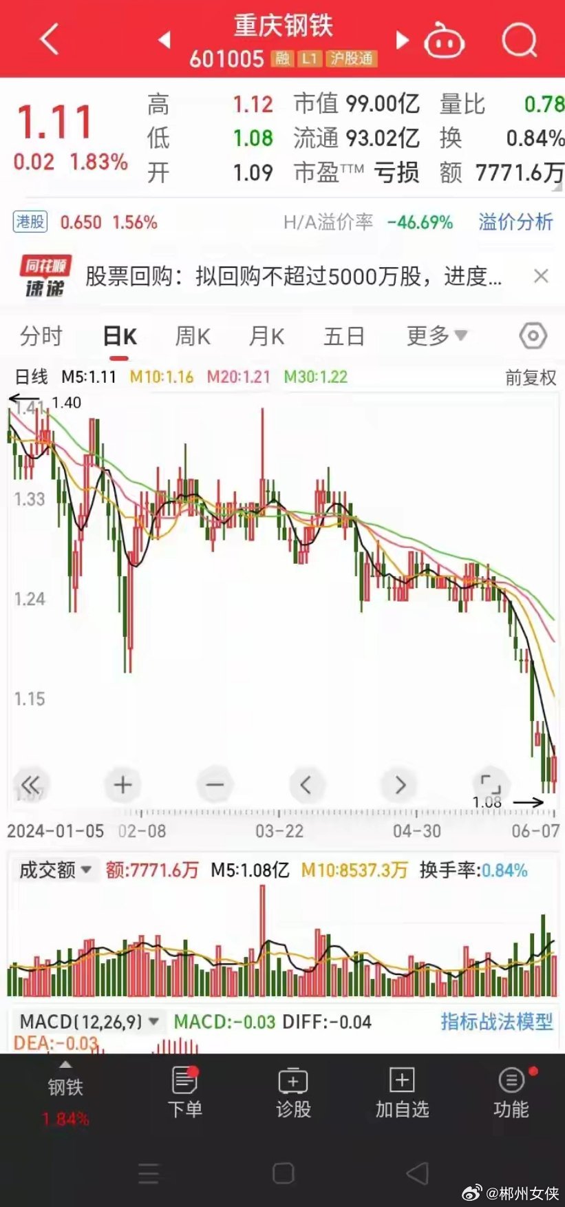 重鋼吧最新動態，行業熱點、技術進展與未來展望